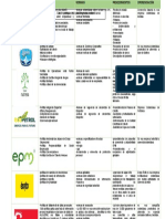 EMPRESAS COLOMBIANAS TALLER 2.docx