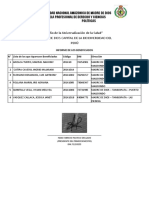 Universidad Nacional Amazonica de Madre de Dios Escuela Profesional de Derecho Y Ciencias Políticas