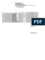 DAFTAR NIALI MURNI SKHU SDN 1 SURODADI.xlsx