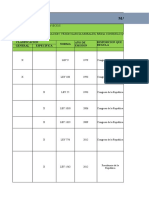 Anexo 1. Matriz Legal Dribling Sport