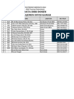 Daftar Dosen MDK 2020