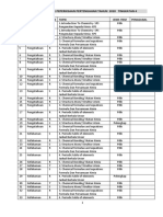 jsu-kimia-ting-4-pert-tahun-2016-2