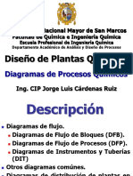 DPQ2 - Diagramas de Procesos