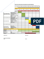 Carta Gantt PHD KHAIRIL IZUAN BIN IBRAHIM