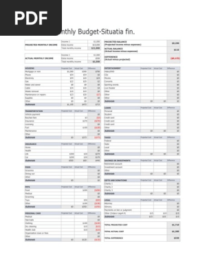 Personal monthly budget