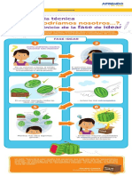 Generar ideas creativas para resolver problemas de almacenamiento y transporte de sandías