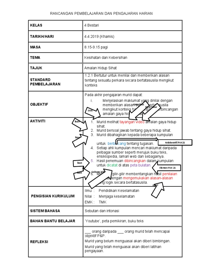 Contoh RPH BM THN 4 Semakan | PDF