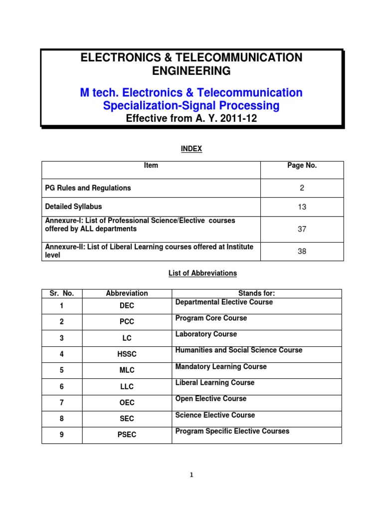 M Tech Signal Processing PDF Digital Signal Processing University