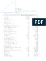 proyecciones sector crecimiento