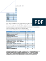 Caso Practico Unidad 1 Econo Colom PDF