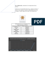 Práctica 8 Software 