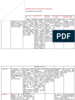 Mecanismos de Participación Ciudadana