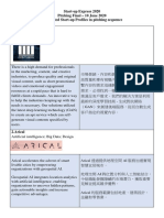 TDC Startup SUE2020_Top21 startup profiles_CN&EN_final