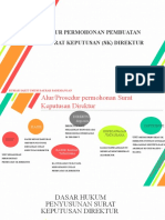 Tata Naskah SK Direktur