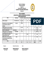 Republic of The Philippines Department of Education Region VIII Schools Division of Calbayog City Calbayog City