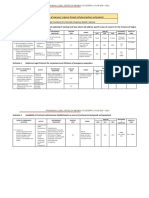 Thematic Area: Preparedness: To Improve Efficiency of Emergency Response Through Well-Placed Policies and Protocols