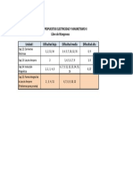 Problemas Propuestos Fs 415 Primer Parcial PDF