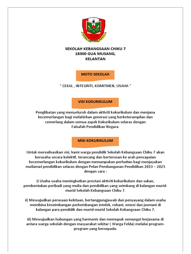 Pengurusan Induk Ko 2020 Pdf