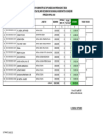 12crystal Reports - Nominatif SI PDF