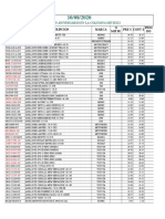 Lista de Precios Laut Import Ca Al 10-08-2020