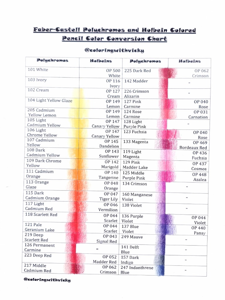 Poly Holbein Conversion Chart in Color PDF