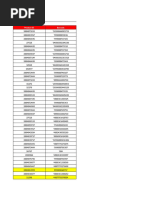 Nova Pricelist