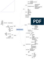 PRIME IRM Framework_1578284939