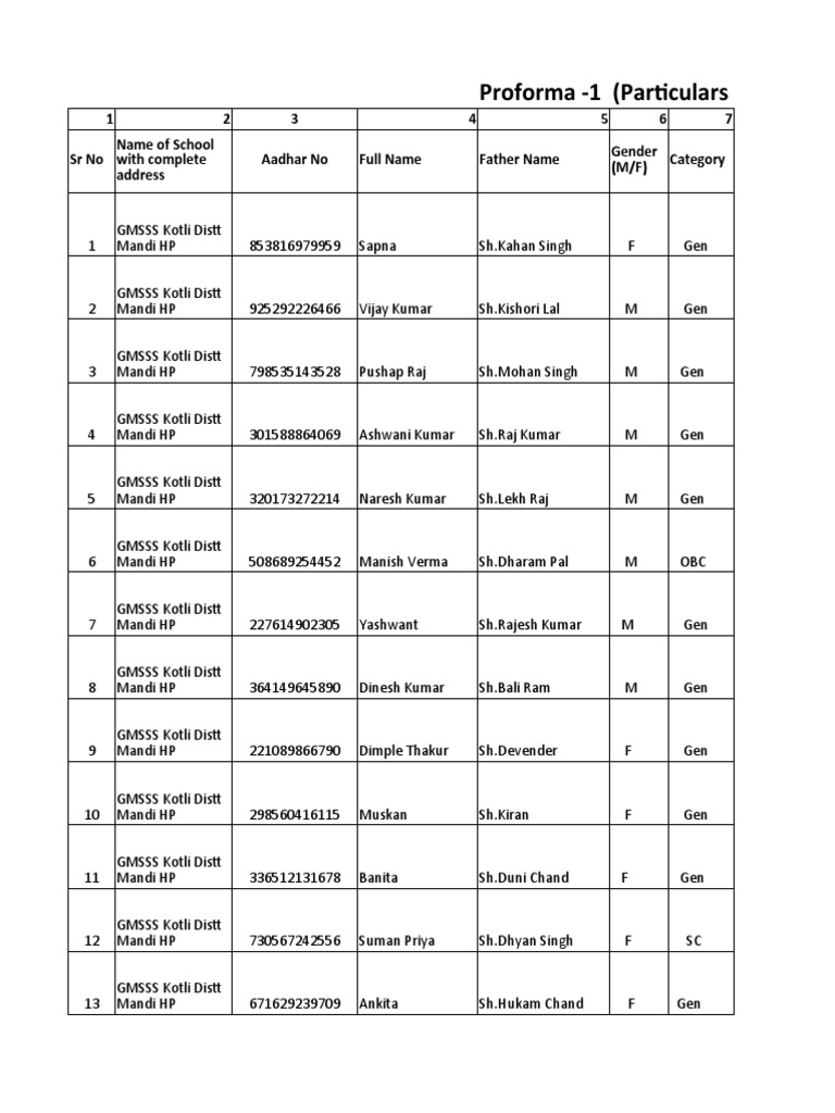 Nss Enrollment 2019 20 Pdf Sports