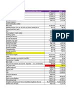 Particulars (All Values in Lakhs Unless Specified Otherwise) 2019 2018