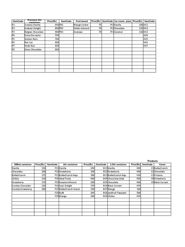 Idea Ice Cream Pdf Frozen Desserts Desserts