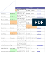 Company Contact Details and Sectors