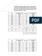 Session 16 Inventory Management ABC Analysis OM 2019 Practice Problems