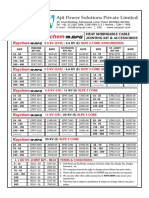 Raychem: Ajit Power Solutions Private Limited