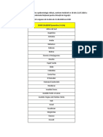 Lista State Cu Risc Epidemiologic Ridicat - 10.08.2020