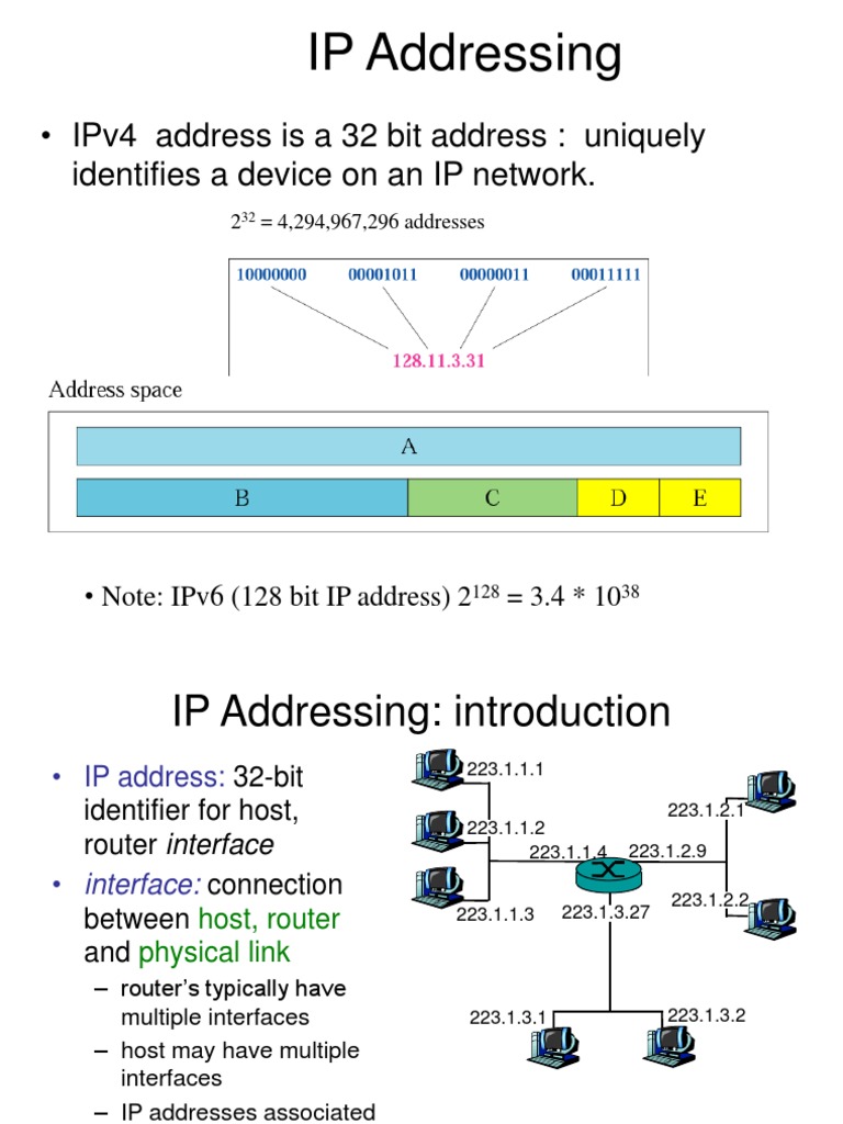 Ip Addressing: - Ipv4 Address Is A 32 Bit Address: Uniquely Identifies ...