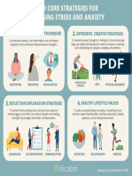 NICABM InfoG 4strateies For Managing Anxiety Color