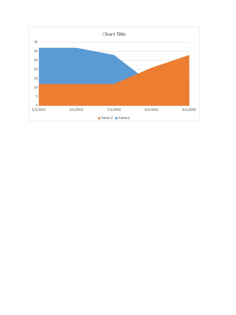 Contoh Chart | PDF