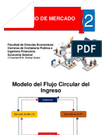 Equilibrio de Mercado PDF