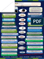 INFO GRAFIK PKP Rev PDF