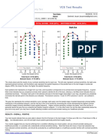 Vcs Test Results F4ecee9e PDF