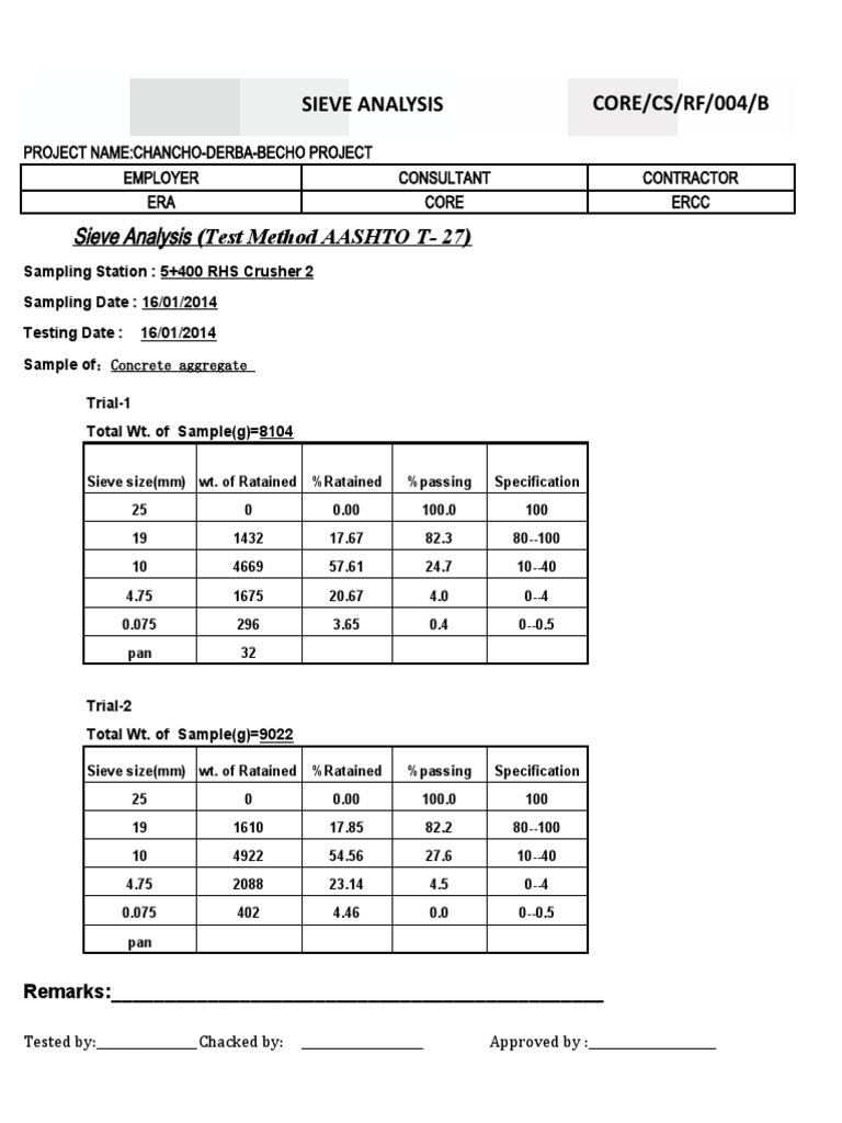 Flakiness Index PDF Nature