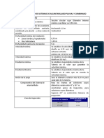 Normas de Diseño de Sistemas de Alcantarillado Pluvial y Combinado