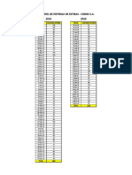 Control de Entrega de Estibas - Cobos S.A. 2019 2020