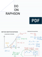 SP2 Clase7a13 NewtonRaphson