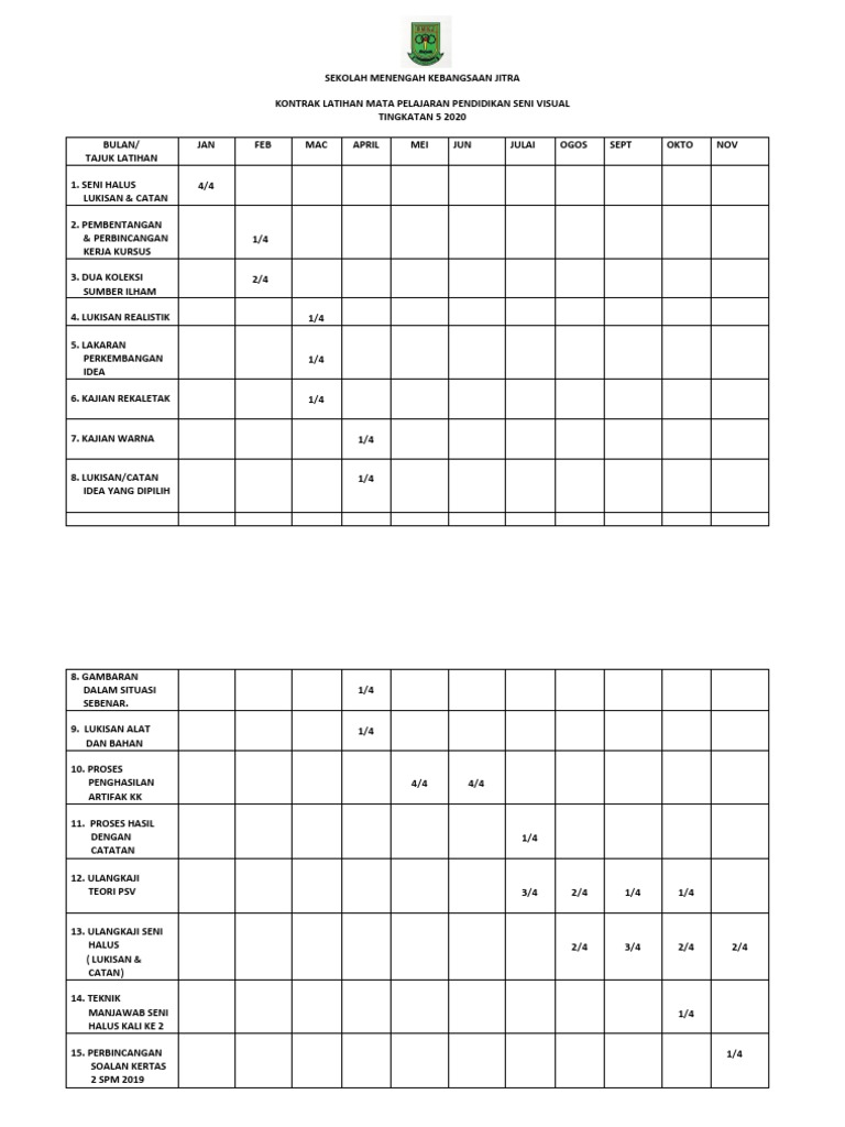 Kontrak Latihan T5 2020 Pdf