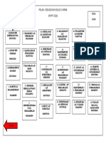 Pelan Kedudukan Kelas 3 Aram Terkini