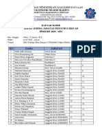 DAFTAR HADIR HMJ Ab