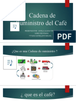 Anexo 1.cadena de Suministro Del Café