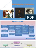 Diapositivas El Modernismo en Colombia