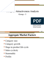 Category Attractiveness Analysis: Group - 3